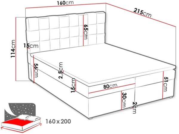 Boxspringbett Malmo Box, Blau, 160x200 cm Bild 7