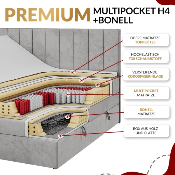 Boxspringbett AMORE KING, Doppelbett mit Multipocket-Matratze, Polsterbett mit Kopfstütze - 140 x 200 cm - Braun Kunstleder - H4 Bild 8