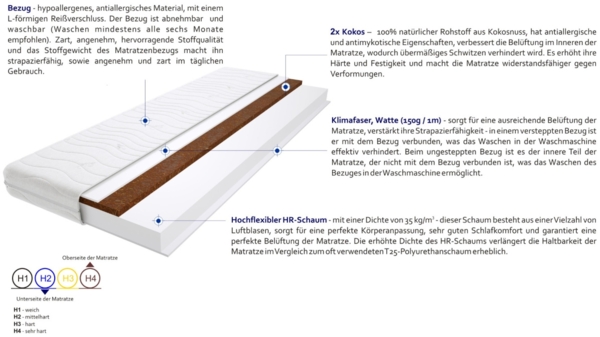 Matratzen Dora 175x210 cm Bild 3