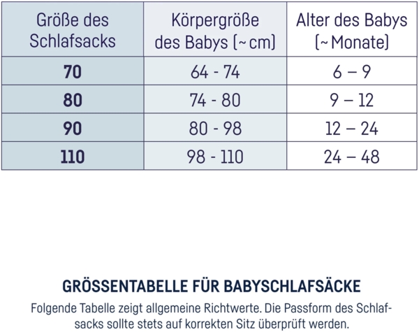 Schlafsack - Patch Blue Bild 6