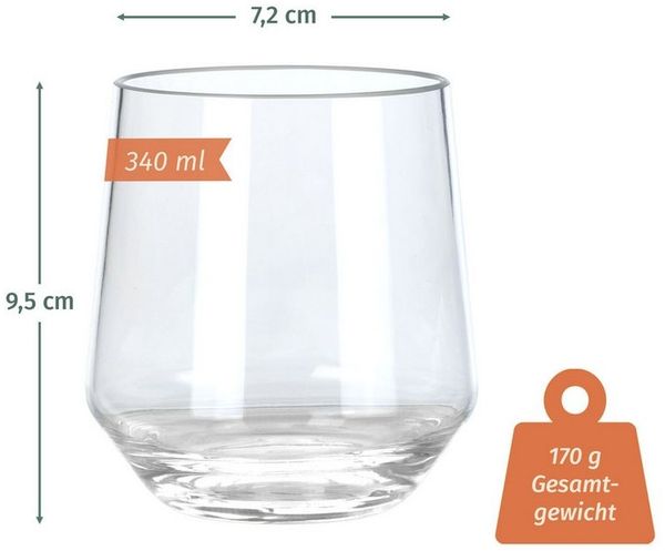 Moritz Gläser-Set Milano Wasser Gläser 370 ml