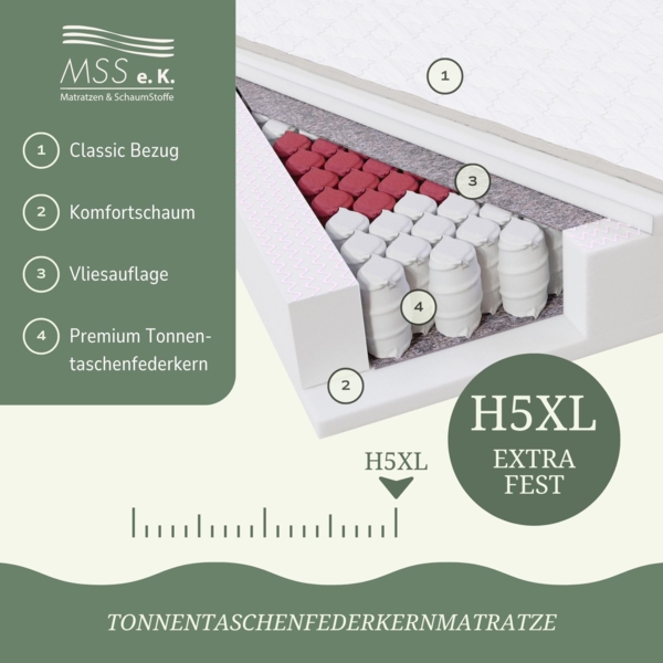 MSS 7 Zonen TTFK-Matratze MedicPlus 180x190x21 cm H5-XL Bild 6