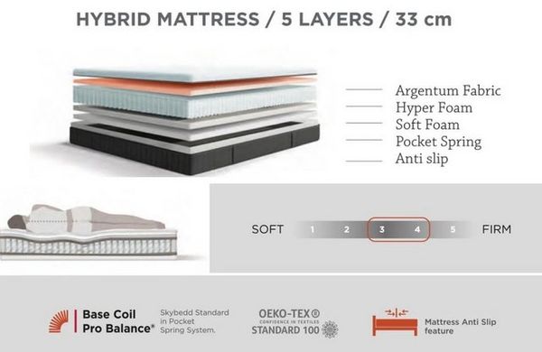Pointhome Boxspringbett mit Bettkasten, Bett mit Matratze, Boxbett, 180x200 160x200 140x200 (1 Bettkopfteil, 1x H3/H4Matratze, 2 Bettkasten, 2 optionale Nachttisch), Topper und Stauraum Bild 4