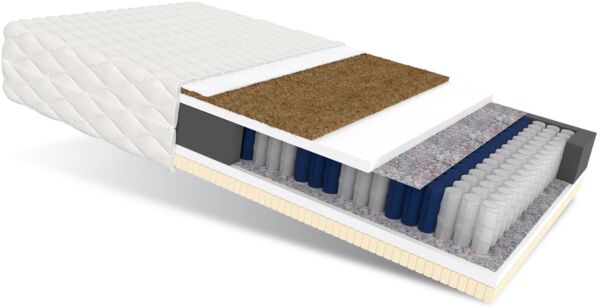 Matratze 180x200 Taschenfederkern ARDEA 7 Zonen 20 cm H3 H4 Kokos Latex HR Black Schaum Polyurethanschaum Klimafaser JERSEY