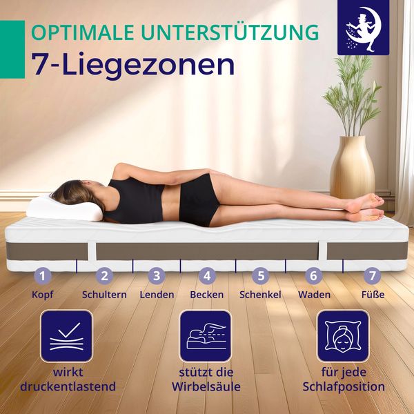 Matratze 160x200 - Höhe 24cm - Premium Matratze mit Taschenfederkern - Matratze H3 H4 - 7 Zonen Taschenfederkernmatratze160x200cm - Waschbarer Bezug Bild 4