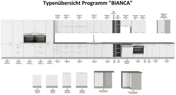 Unterschrank 40 Bianca Weiß Hochglanz + Grau Küchenzeile Küchenblock Küche Bild 3
