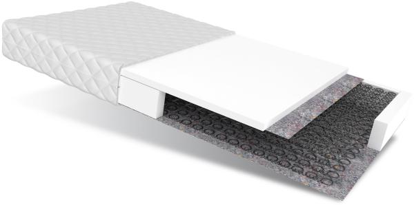 Matratze 80x160 cm Bonell Federkernmatratze IRIS 13 cm H3 Polyurethanschaum