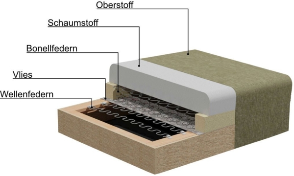 INOSIGN Polsterhocker Turah 2 in Cord oder wasserabweisender Microfaser, moderner Polsterhocker, passend zum Ecksofa, B/T/H: 83/60/44 cm Bild 3