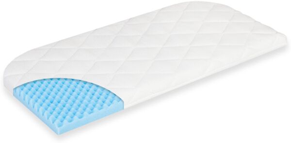 Julius Zöllner Matratze f. Beistellbett Maxi Dr. Lübbe Air Plus 89/51