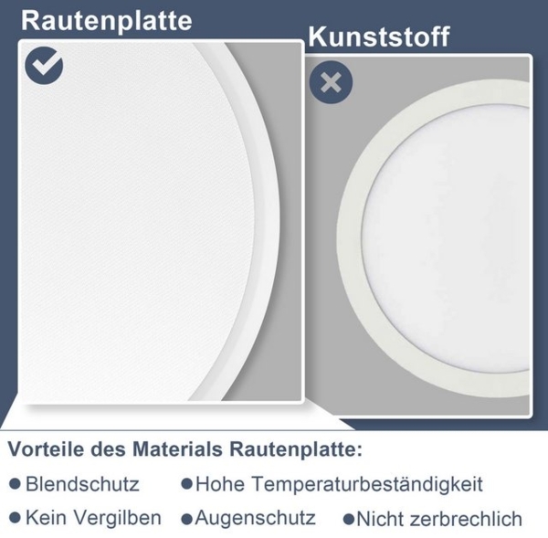 Nettlife LED Deckenleuchte LED Deckenleuchte Flach Schwarz 18CM 15W, Nicht Dimmbar, LED fest integriert, Warmweiß, 3000K lampe für Küche Flur Bild 4