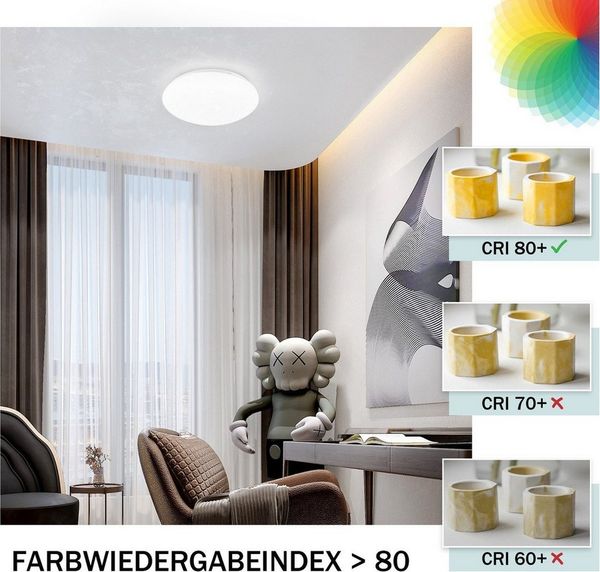 Nettlife LED Deckenleuchte Kinderzimmer Weiß Rund 5W 16.5CM Flur Küchenlampe, LED fest integriert, im 2er-Set, für Schlafzimmer wohnzimmer Küche Flur büro