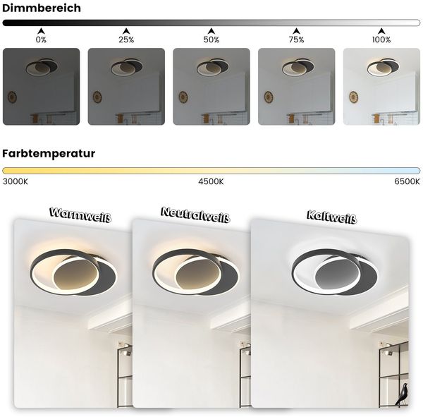 ZMH LED Deckenleuchte Wohnzimmer Dimmbar Moderne Deckenlampe mit Fernbedienung für Flur Bild 4