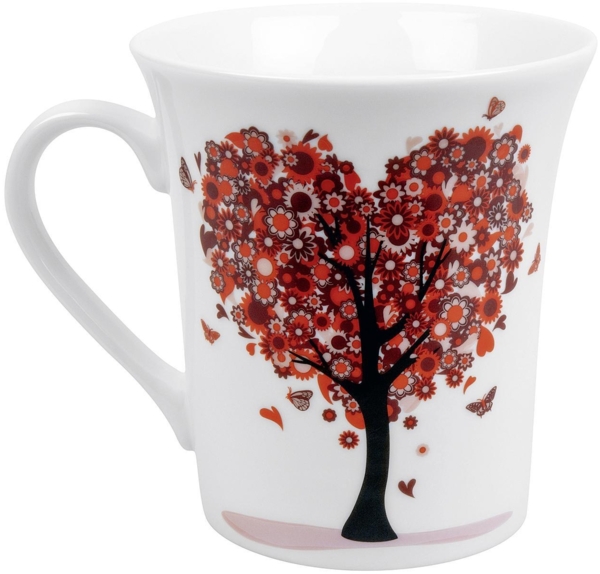 KÖNITZ Kaffeebecher Love Grows 408836