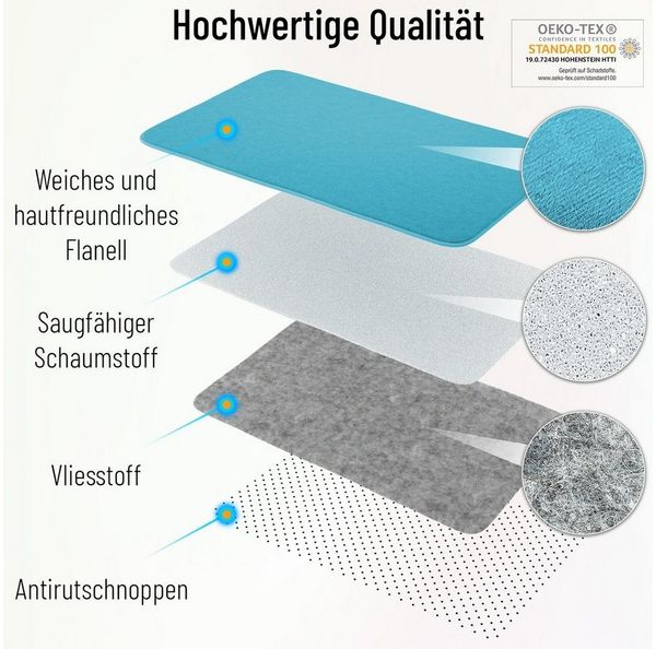 Sanilo Badematte Sunset, rutschhemmend, waschbar, schnelltrocknend, Polyester, rechteckig, sehr weich, hochwertig & modern, 50 x 80 cm oder 70 x 110 cm