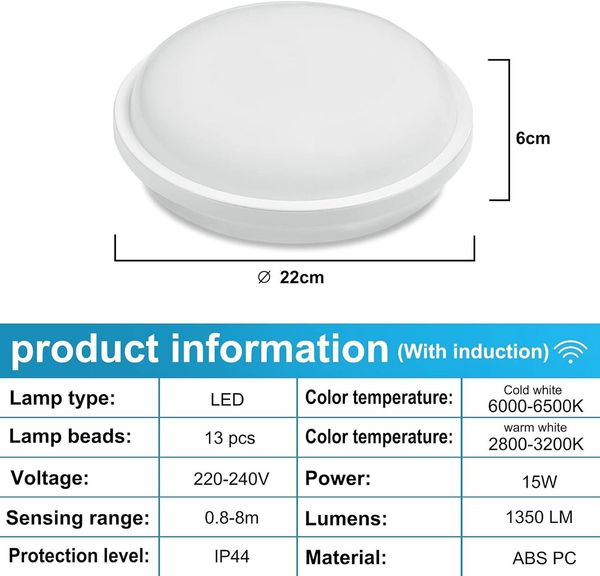 FIVMEN LED Deckenleuchte Deckenlampe 15W/24W Wandleuchte mit Bewegungsmelder, LED fest integriert, Kaltweiß/Warmweiß, Rund/Eckig
