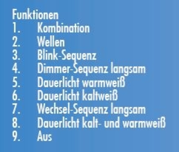 TrendLine LED Lichterkette 40 LED Batterie 8 Funktionen Weihnachtslichterkette Bild 2