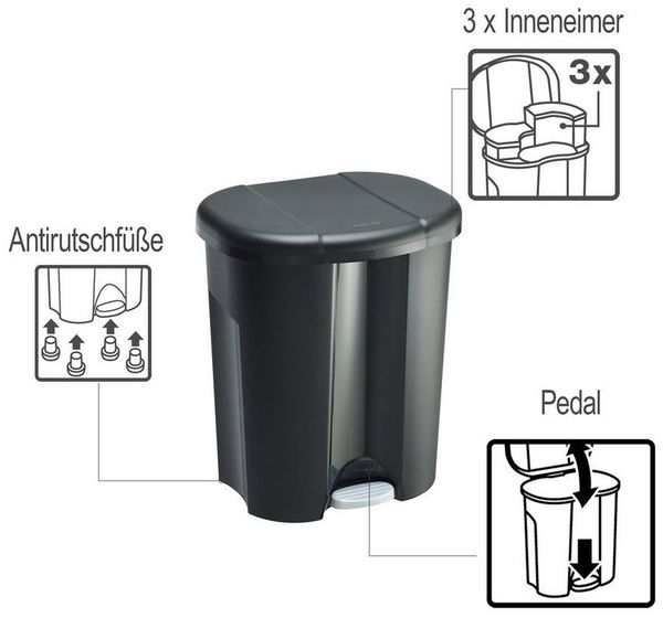 Rotho 'Duo' Mülleimer mit Deckel, Kunststoff (PP recycelt, BPA-frei), Schwarz, 26 (10 + 16) Liter