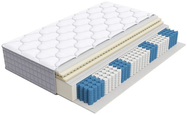 Taschenfederkernmatratze, Flieks, 25 cm hoch, 7-Zonen Federkernmatratze 90x200 cm, ergonomisch, Härtegrad H3