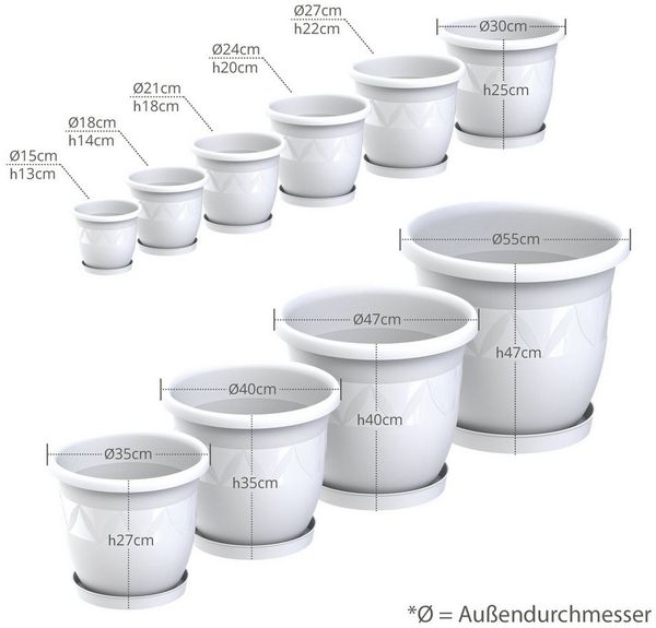 Plastard Pflanzkübel 3er, 5er, 10er Sets, Blumentopf mit passenden Untersetzer 15 - 40 cm (10 St, Blumenkübel ist Witterungs-, frost- und UV-beständig) Bild 3