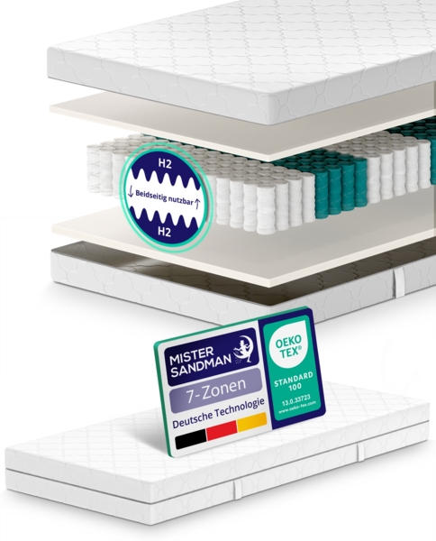 Taschenfederkernmatratze 90x200 - Höhe 21 cm - Härtegrade H3/H2 - 7 Zonen Matratze - Atmungsaktiv - Matratze 90x200cm