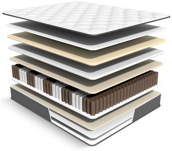 Boxspringmatratze Taschenfederkernmatratze Matratze H3, 7-Zone Federkernmatratze, Hiazurm, 22 cm hoch, (Atmungsaktiv, Orthopädische, mit Spannbettlaken, Qualitätsmatratzen Für Kinder und Erwachsene), Matratze 90x200 cm