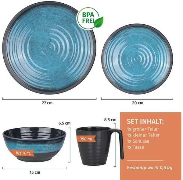 Moritz Geschirr-Set Camping Geschirr Stone Blue 4-teilig