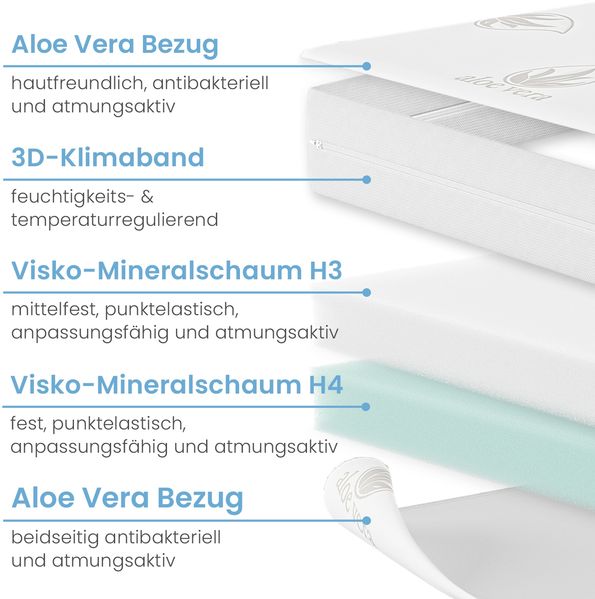 ELONEO Visko-Mineralschaum Matratzen-Wendeauflage »Komfort«, 7cm dick, 100x190 cm Bild 2