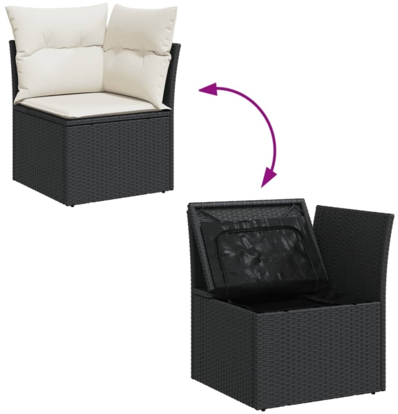 vidaXL 5-tlg. Garten-Sofagarnitur mit Kissen Schwarz Poly Rattan 3327255 Bild 7