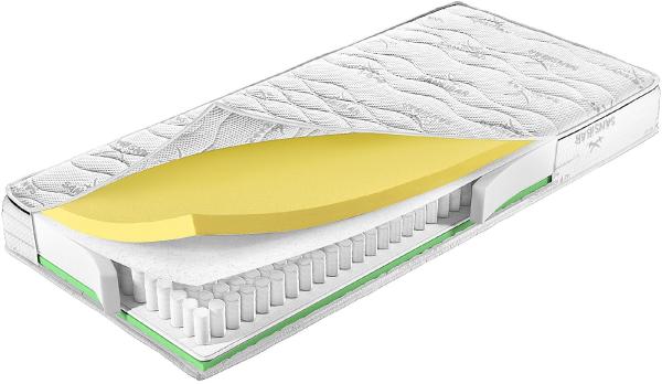 Taschenfederkernmatratze SANSIBAR EGDAL