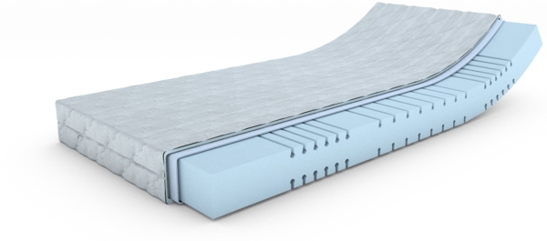 MSS® Mellow-Foam-7-Zonen Kaltschaummatratze H3 (200.80.16-H3)