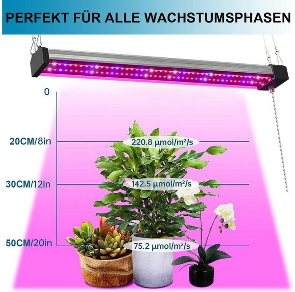 Rosnek Pflanzenlampe Vollspektrum LED mit Pull-Chain & End-to-End Erweiterung, LED fest integriert, für Winter & kalte Tage, Indoor Wachstum für Veg, Blüte & Früchte