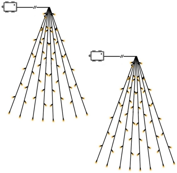 STAR TRADING LED-Lichterkette Akku, LED Baummantel Lichterkette,Akku', 2er-Set, warmweiß, batteriebetrieb Bild 5