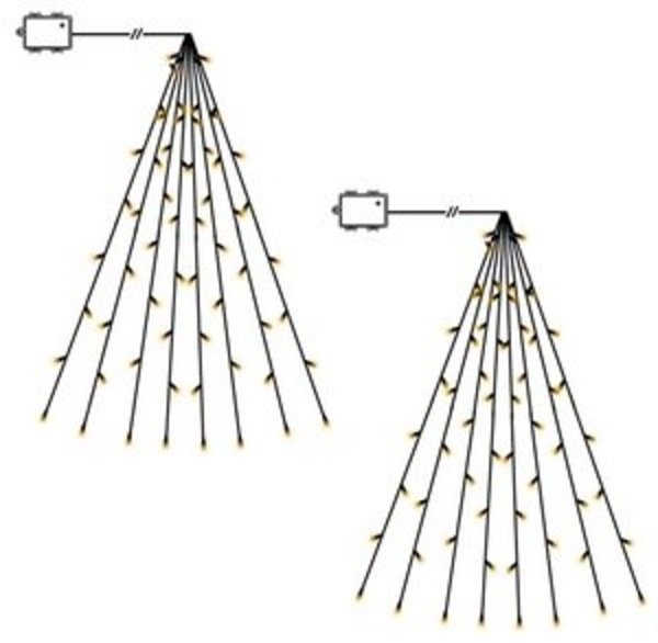 STAR TRADING LED-Lichterkette Akku, LED Baummantel Lichterkette,Akku', 2er-Set, warmweiß, batteriebetrieb Bild 6