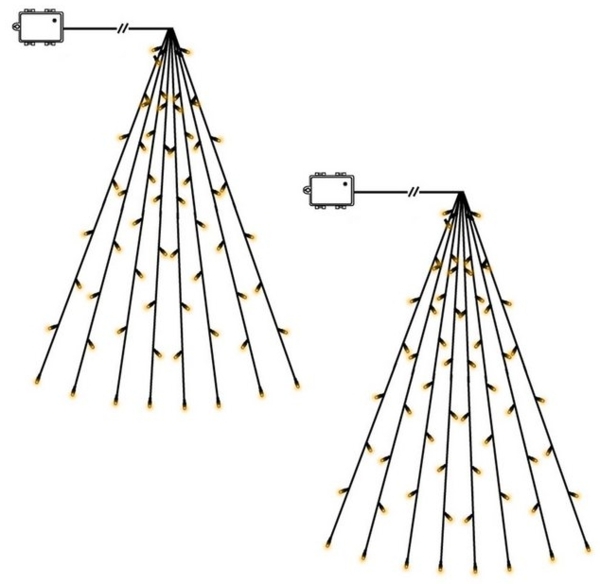 STAR TRADING LED-Lichterkette Akku, LED Baummantel Lichterkette,Akku', 2er-Set, warmweiß, batteriebetrieb Bild 4