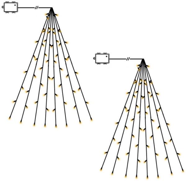 STAR TRADING LED-Lichterkette Akku, LED Baummantel Lichterkette,Akku', 2er-Set, warmweiß, batteriebetrieb Bild 1