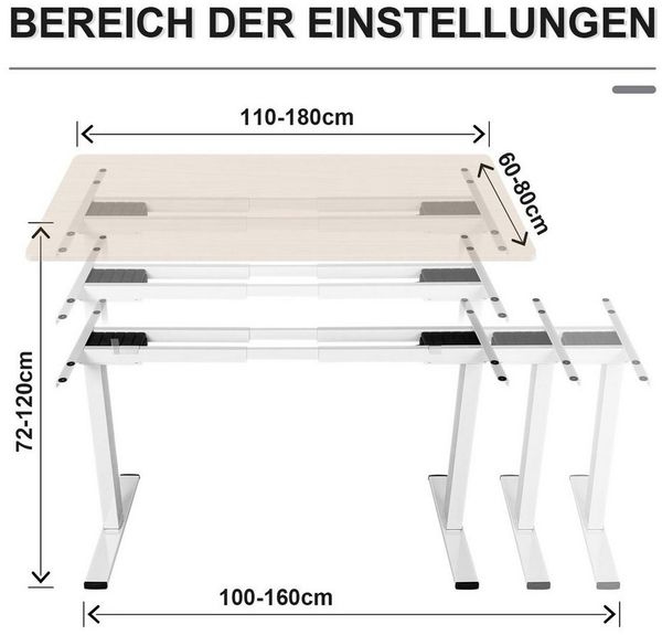 HOMALL Schreibtisch Höhenverstellbarer Tisch Gestell Elektrisch Schreibtisch mit 2 Motoren