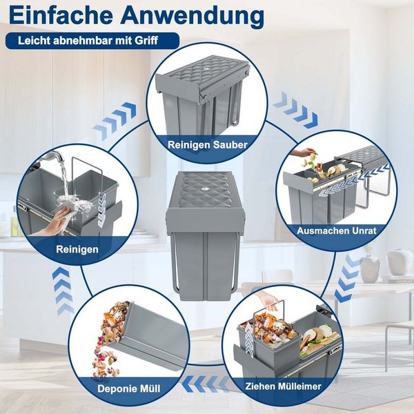 FIVMEN Einbaumülleimer Abfallsammler Mülleimer Küche Unterschrank Auszug, Mülltrennungssystem, Vollauszug mit Teleskopschienen