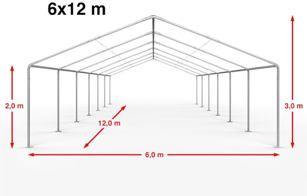 Toolport Partyzelt Pavillon, PE Plane 450 N weiß, gestreift, 6x12 m Bild 6