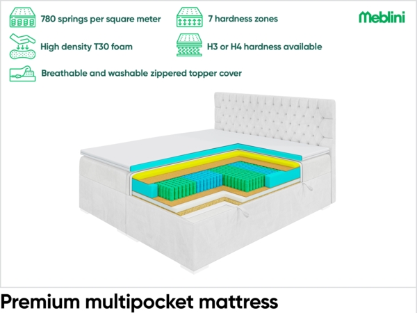 MEBLINI Boxspringbett DALIA 140x220 cm mit Bettkasten - H4/Creme Samt Polsterbett - Doppelbett mit Topper & Taschenfederkern-Matratze Bild 6