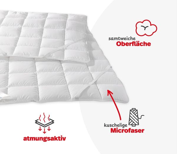 Matratzenschoner atmungsaktive Matratzenauflage 4 Eckgummis div. Größen PROCAVE, Microfaser Soft Topper, 100x200 cm