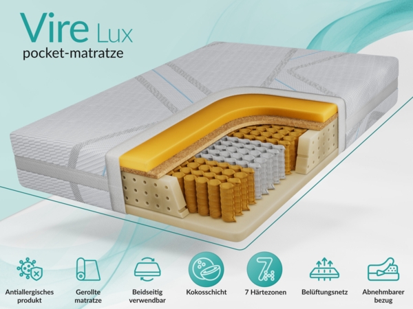 Polsterbett Bett mit Holzlattenrost Schlafzimmer Bett Doppelbett gepolstertes Kopfteil Pocket Matratze - EMORA CLASSIC - 180x200 cm - Creme Strukture - VIRE LUX Bild 6