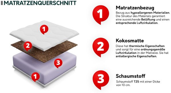 Komfortschaummatratze Ares 15, 140x200 cm Bild 8