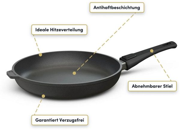 Hoffmann Germany Bratpfanne Aluguss Ø 20 cm – Made in Germany Pfanne, Aluguss (1-tlg), abnehmbarer Griff, backofenfest bis 250°C, Induktion, Antihaft