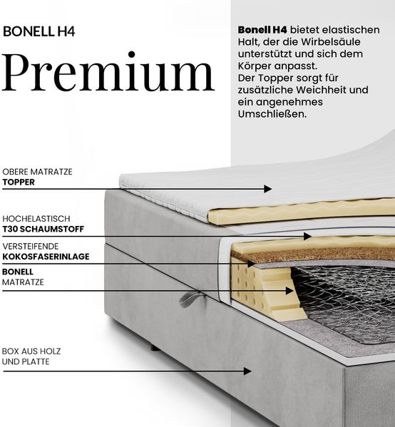Boxspringbett AVERTA 180 x 200 cm mit Bettkasten und Topper, Doppelbett mit Bonnell-Federkernmatratze, gepolstertem Kopfteil, Stauraum, modernes Schlafzimmer Bett - Creme Schenille glatt - H4 Bild 8