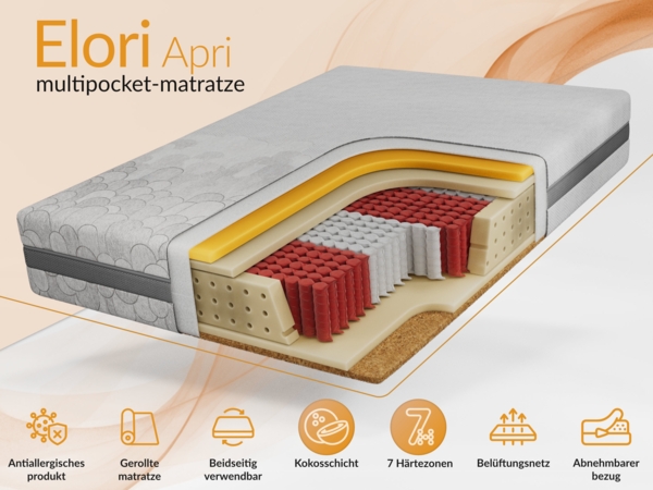 7-Zonen-Multipocketmatratze mit Visco- & Kaltschaum-Schichten – ergonomisch, punktelastisch & atmungsaktiv – Härtegrad H3/H4 – 180 x 200 cm – ELORI – APRI Bild 2