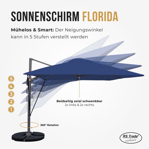 Sonnenschirm dunkelblau 3 x 4 Meter Bild 4