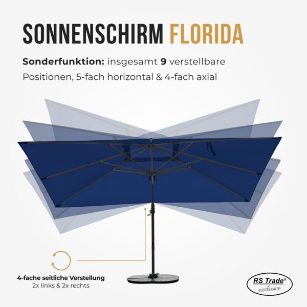 Sonnenschirm dunkelblau 3 x 4 Meter Bild 5