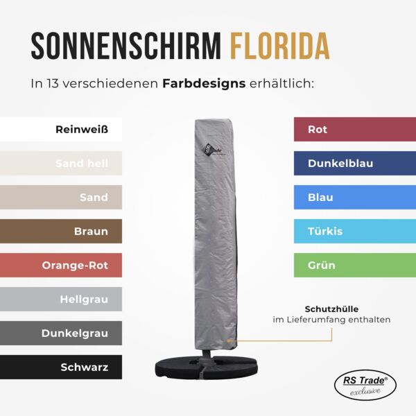 Sonnenschirm dunkelblau 3 x 4 Meter Bild 7