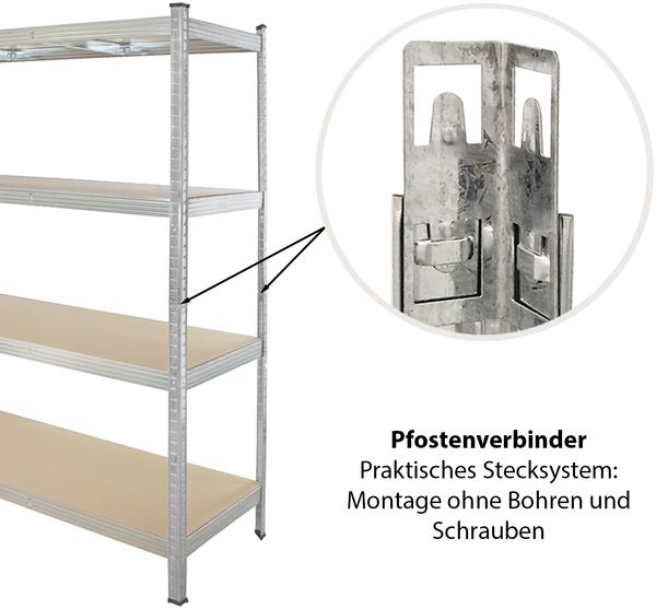 2x Schwerlastregal 180x160x60 cm Traglast 1000 kg Steckregal Lagerregal Kellerregal Werkstattregal Bild 7