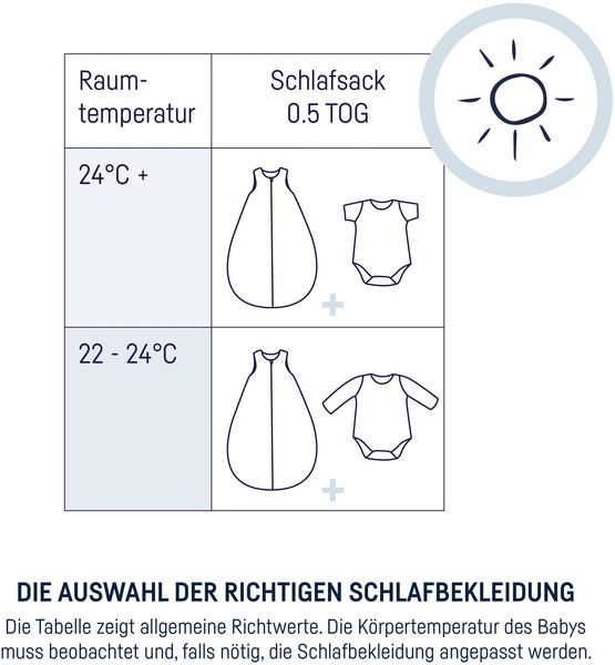 Julius Zöllner Sommerschlafsack Jersey Little Otti 74 Bild 8